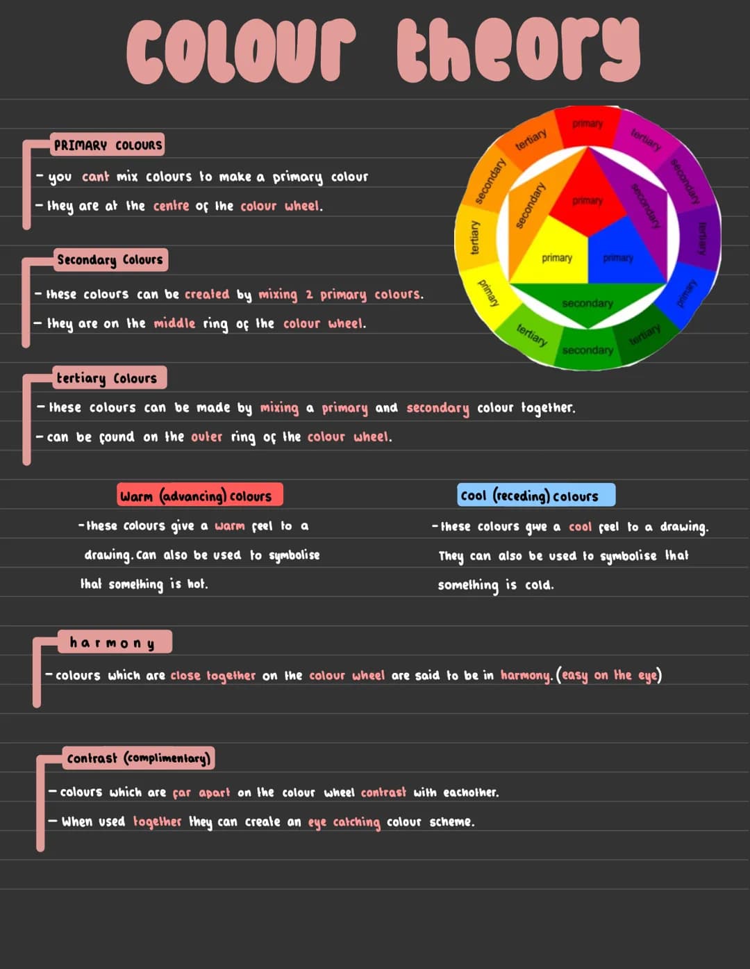 G
N
G
N
G
5
5
S
graphics
theory
T
E
T
S
G
N
G
5
5
T
T
S
E
S
E
S beniçits of desktop publishing

→Can be edited and manipulated easily

→ can