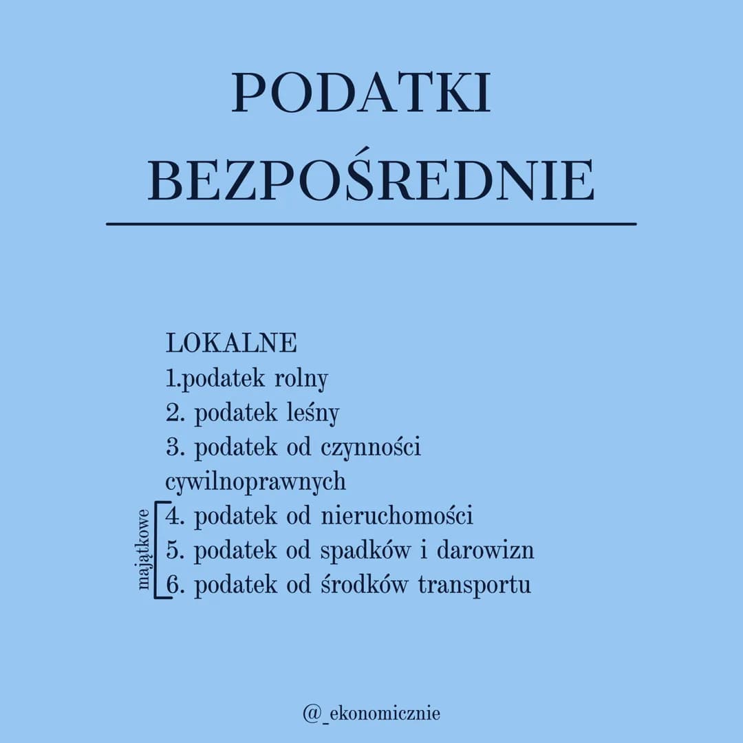 TAX

PODATKI

EKA.05

@_ekonomicznie # PODZIAŁ

PODATKI

BEZPOŚREDNIE PÓŚREDNIE

DOCHODOWE LOKALNE

MAJĄTKOWE

@_ekonomicznie PODATKI

POŚRE