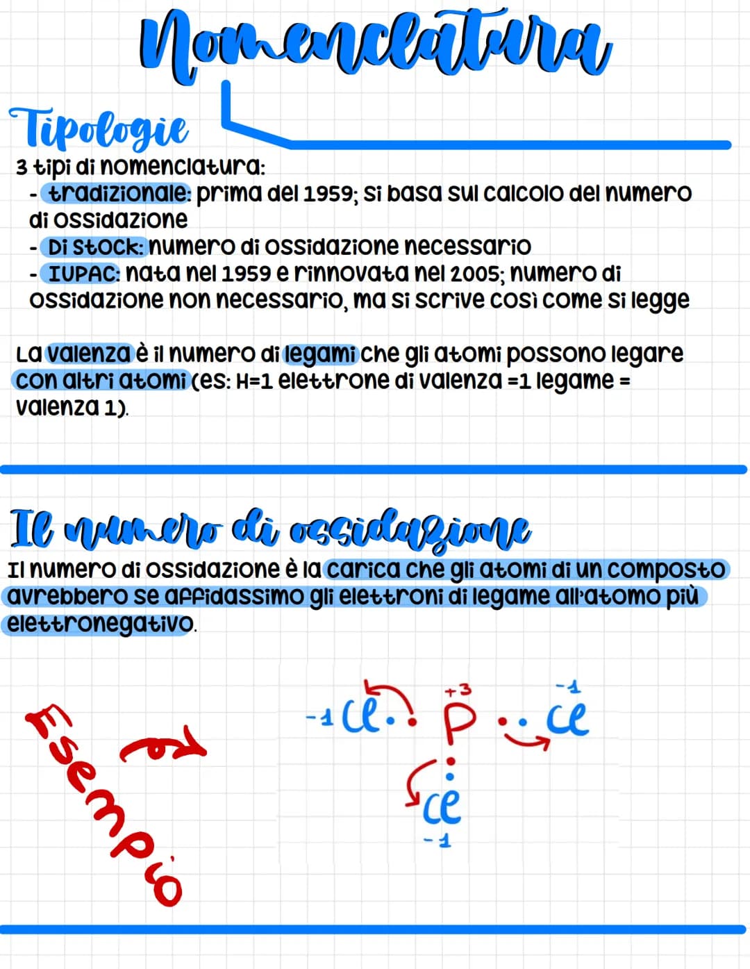Chimica # Nomenclatura

Tipologie

3 tipi di nomenclatura:

- tradizionale: prima del 1959; si basa sul calcolo del numero
di OSSidazione
- 