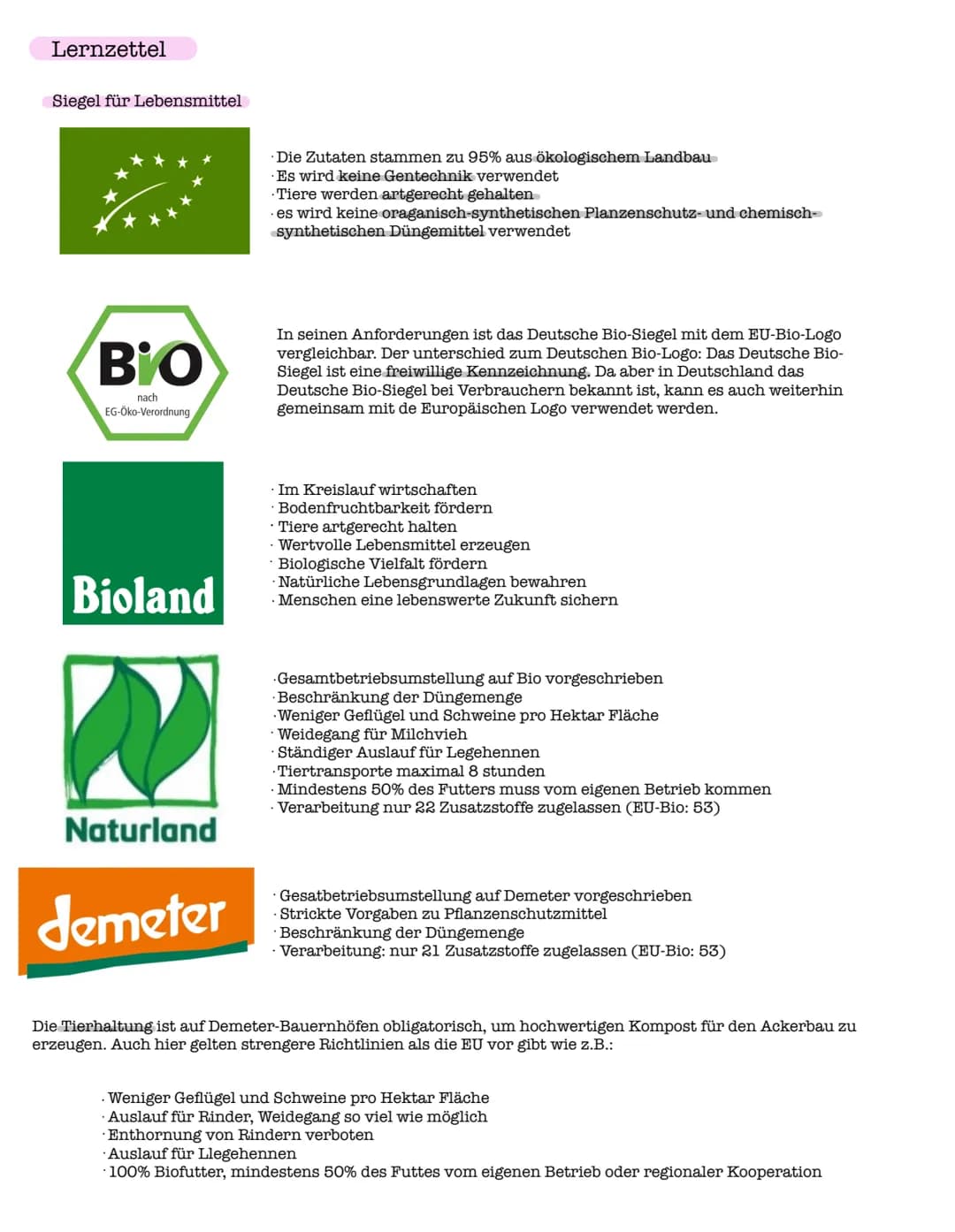 # Lernzettel

Siegel für Lebensmittel

*   Die Zutaten stammen zu 95% aus ökologischem Landbau
*   Es wird keine Gentechnik verwendet
*   Ti