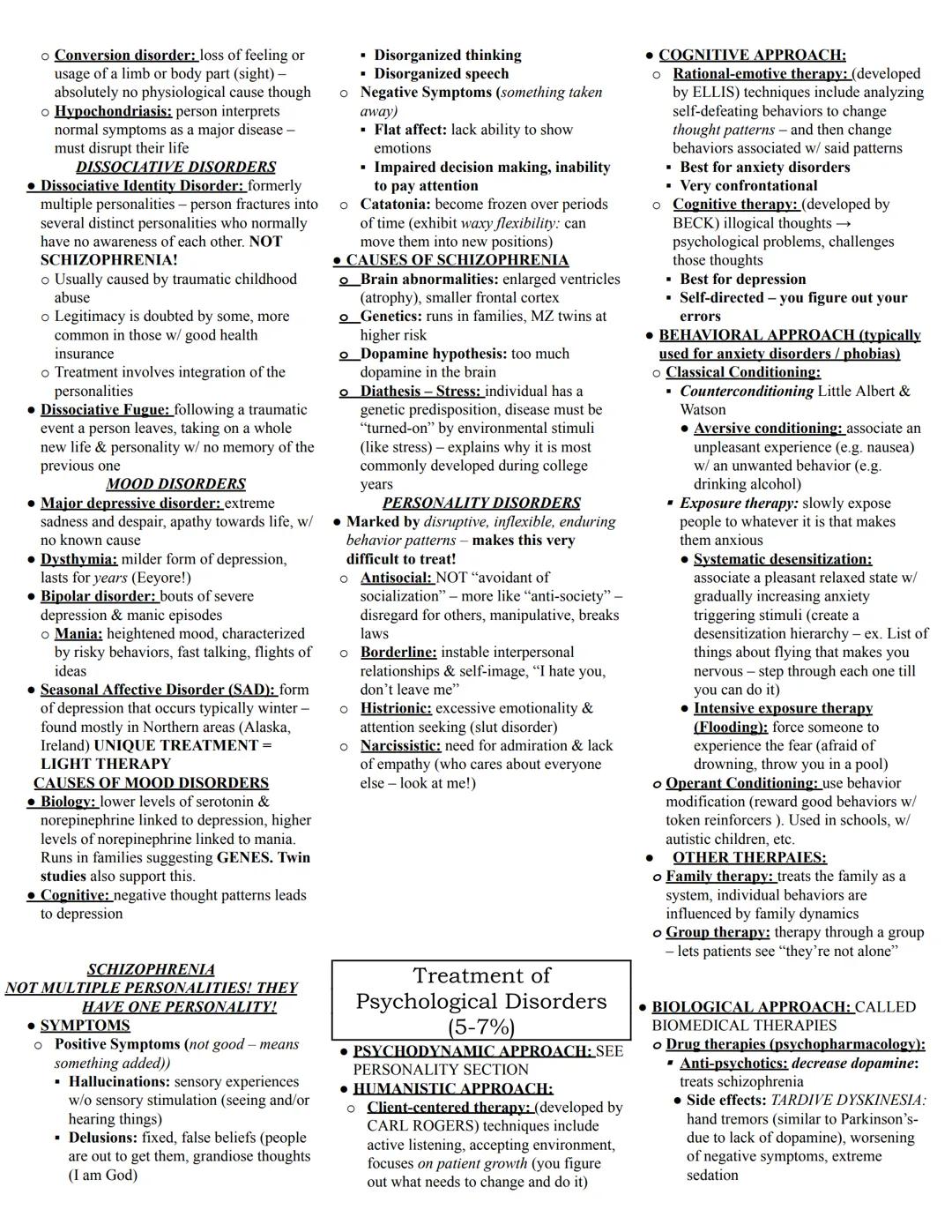 # AP Psychology Study Guide

History and Approaches
(2-4%)

• Psychology is derived from physiology
(branch of biology that deals with the
n