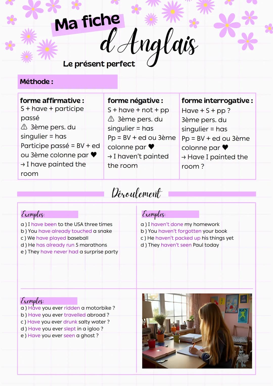 Méthode :
Ma fiche
d Anglais
Le présent simple
forme affirmative:
S + BV
forme négative :
forme interrogative:
aux Do + Not + BV aux Do + S 