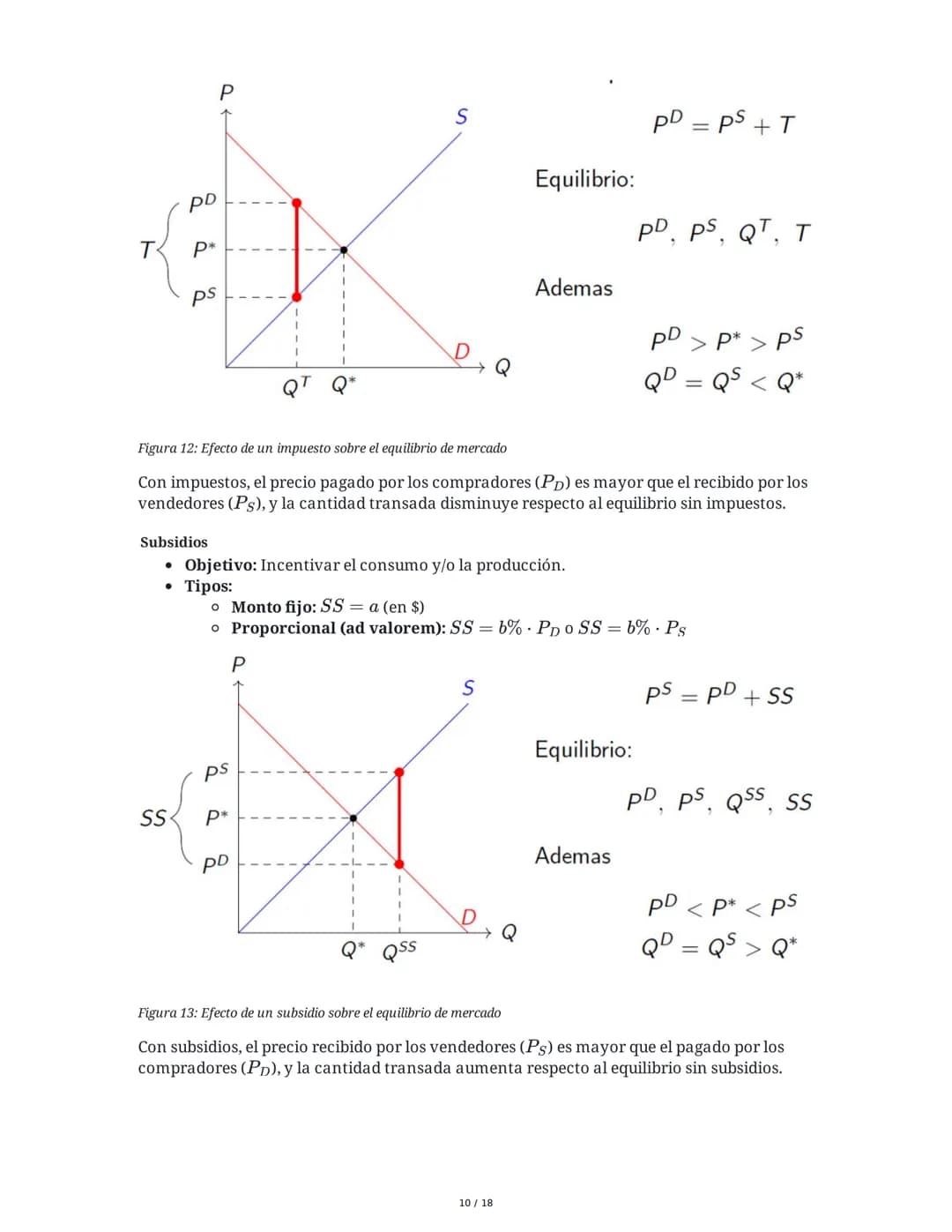 Equilibrio de Mercado - Microeconomía
1. Supuestos de la Competencia Perfecta
El análisis de equilibrio de mercado se realiza bajo el supues