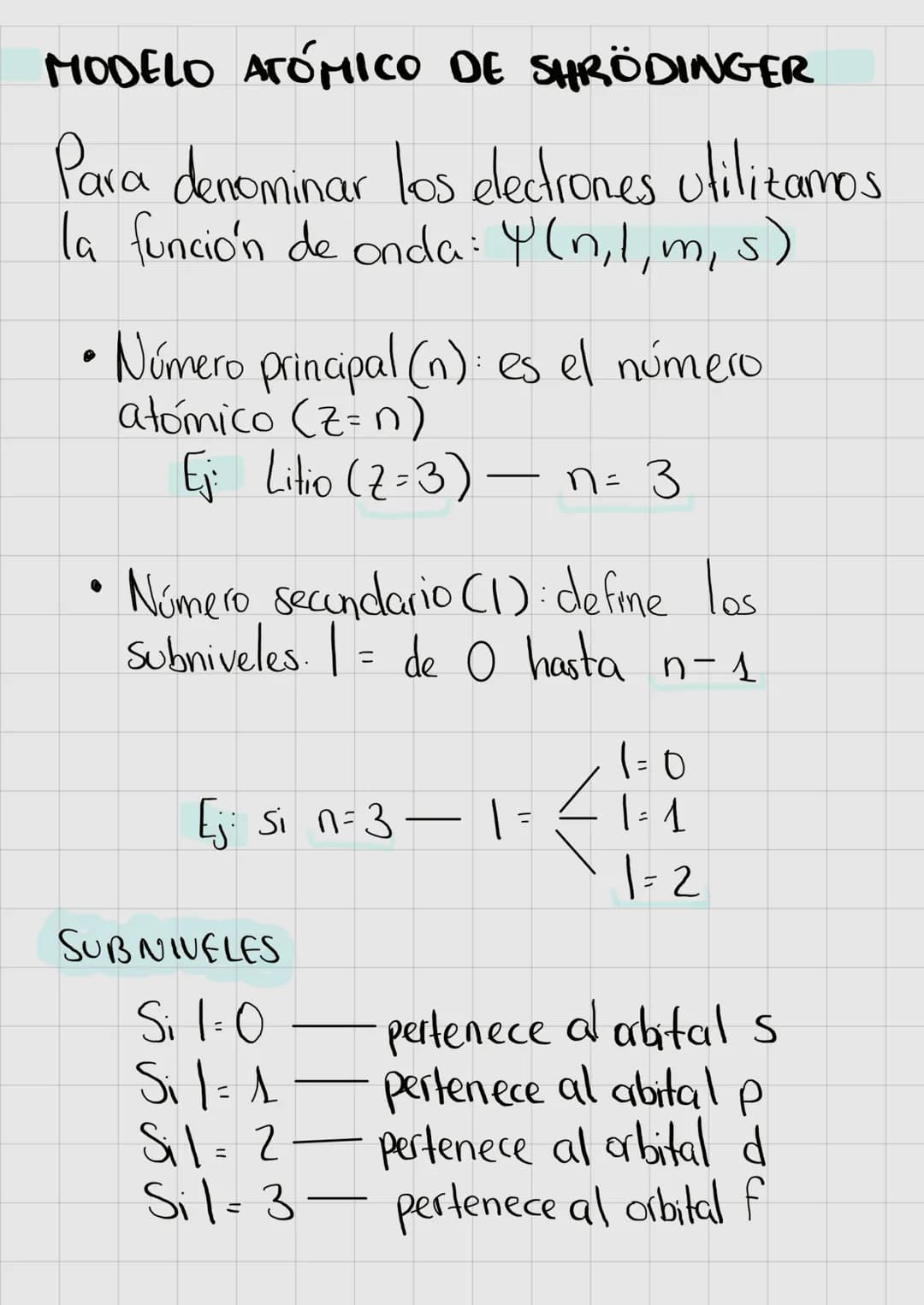 # MODELO ATÓMICO DE SHRÖDINGER

Para denominar los electrones utilizamos
la función de onda: $\psi$(n,l,m, s)

*   Número principal (n): es 