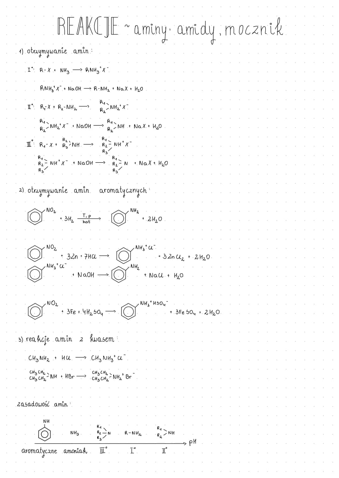 REAKCJE ~aminy amidy, mocznik

1) otrzymywanie amin:

I$^+$ R-X + NH3 → RNH3$^+$X$^-$

RNH3$^+$X$^-$+ NaOH → R-NH₂ + NaX+ H₂O

II$^+$ R₁-X +
