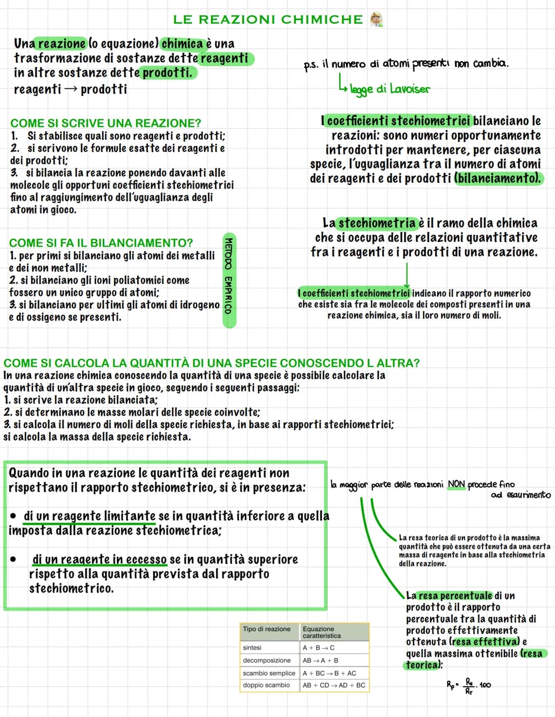 # LE REAZIONI CHIMICHE

Una reazione lo equazione) chimica è una
trasformazione di sostanze dette reagenti
in altre sostanze dette prodotti.
