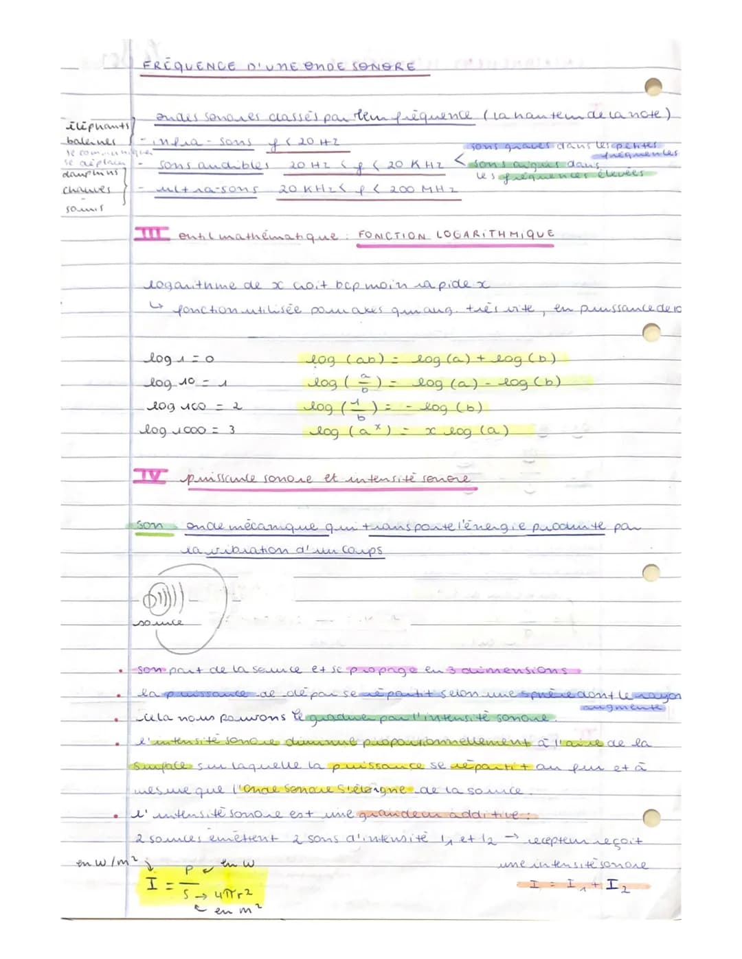 ENSEIGNEMENT SCIENTIFIque scences physiques LE SON
:
I signal peneanque PERIODE ET FREQUENCE

a- phénomènes pématiques informations que se r
