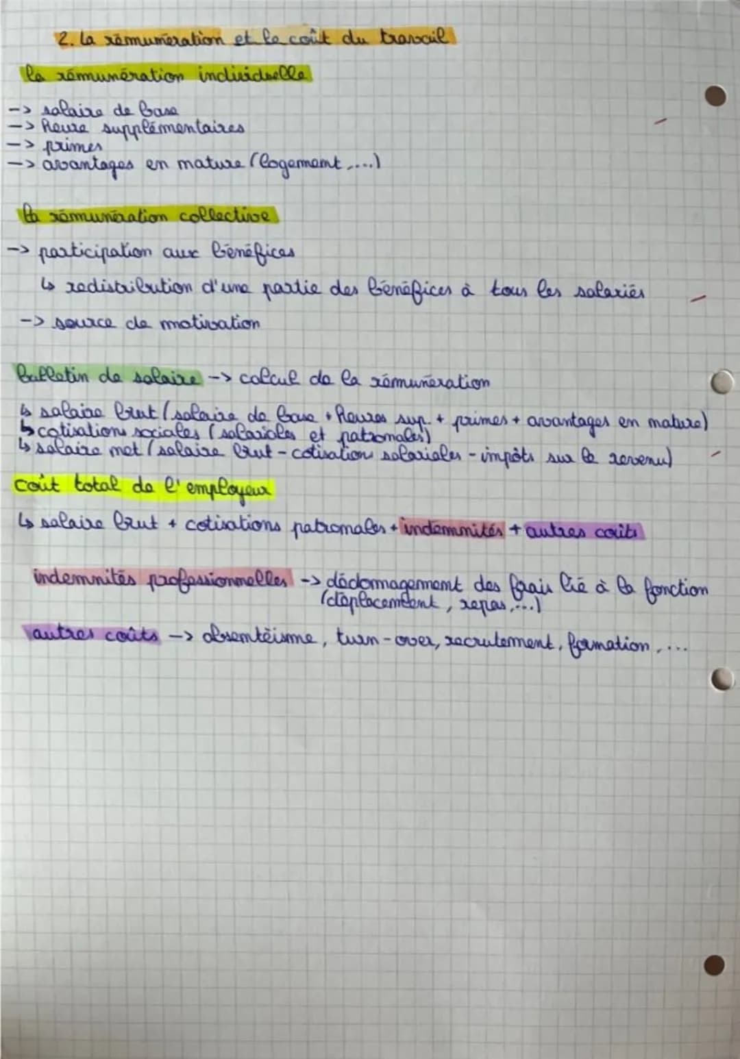 sc-gestion

Chapitre 4: L'évaluation et le rétribution
de P'activité de travail

1. La mesure de l'activité de travail

L'activité d'un indi