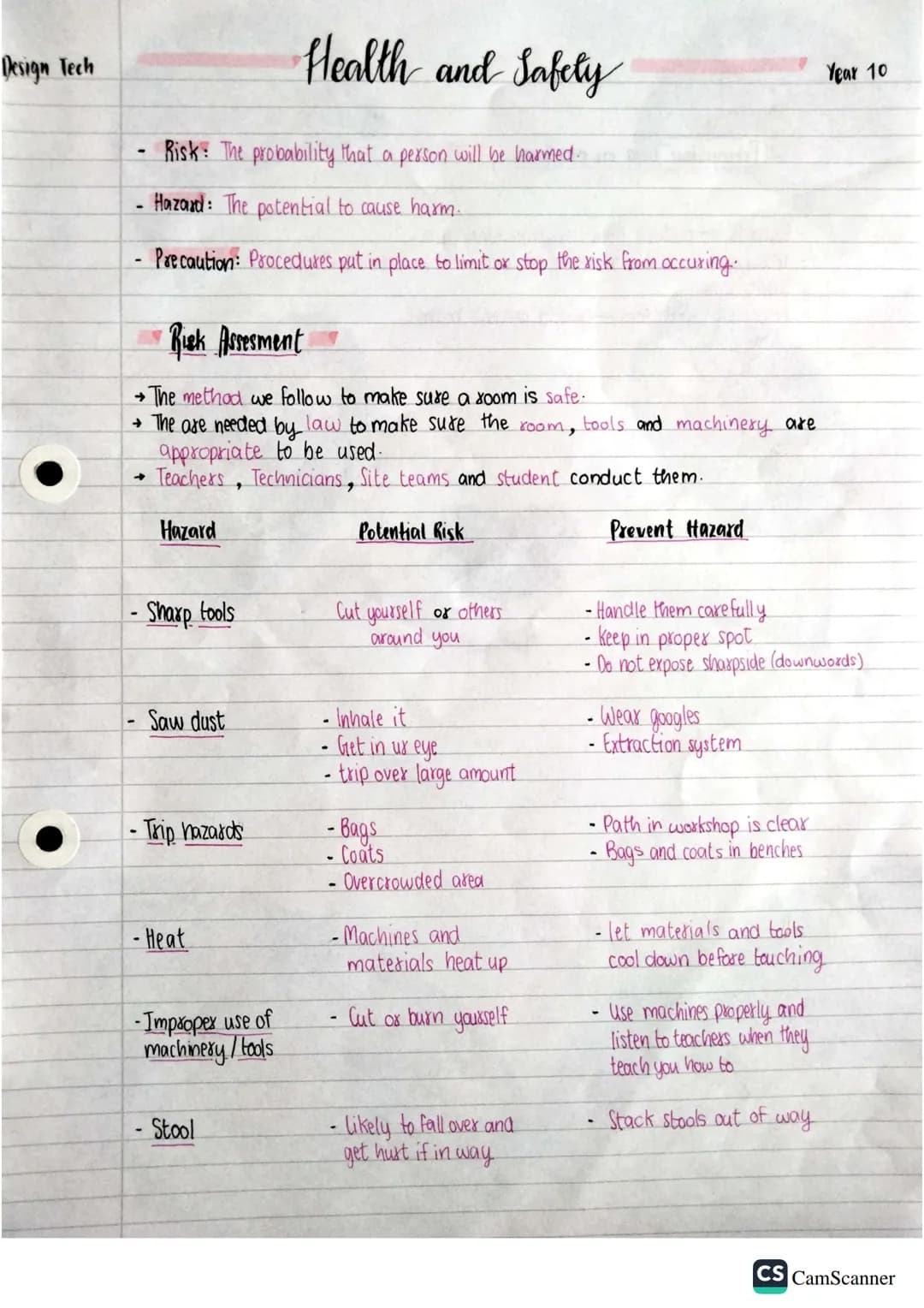 Design Tech

# Health and Safety

Year 10

- Risk: The probability that a person will be harmed.

- Hazard: The potential to cause harm.

- 