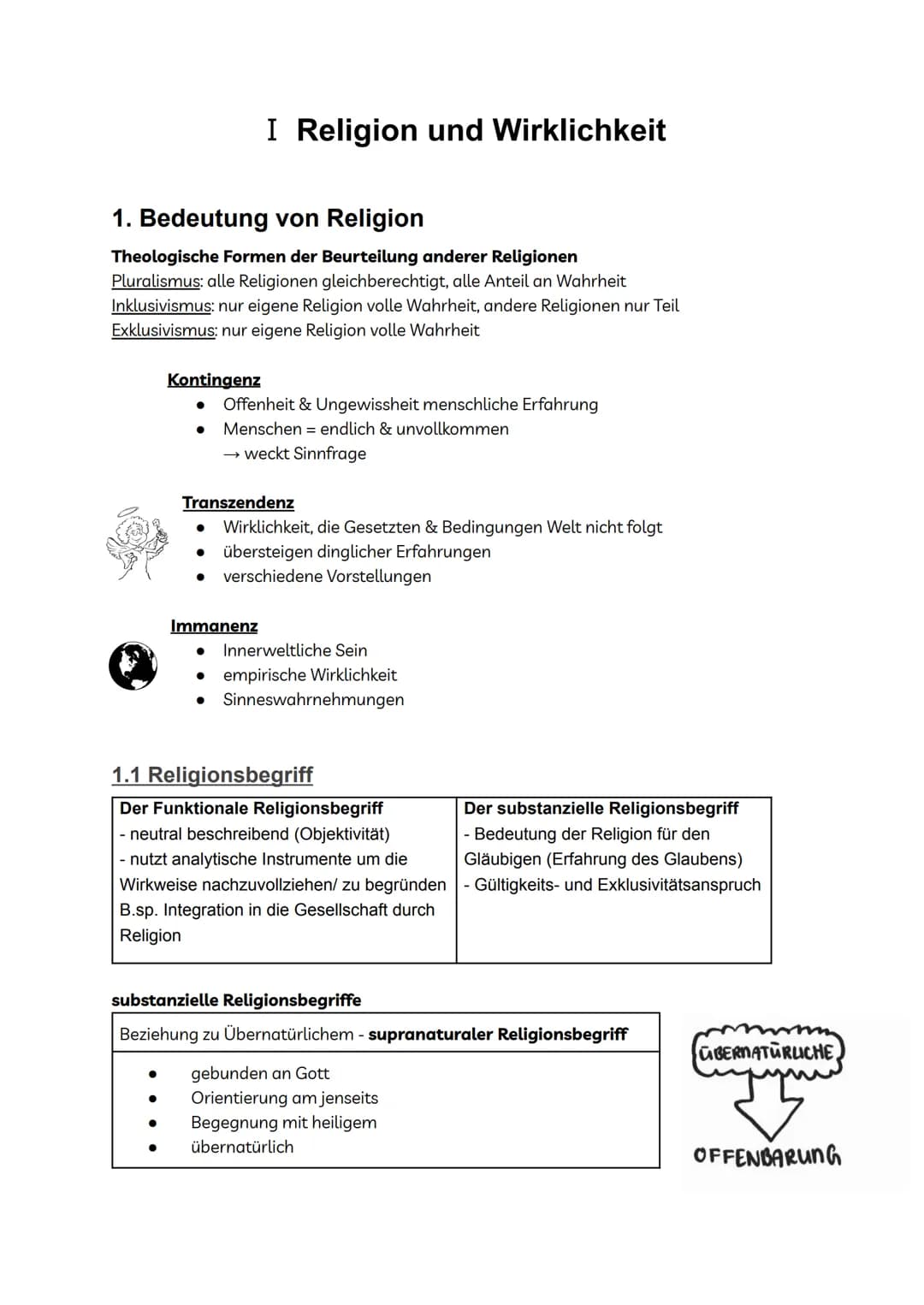 # Abitur evangelische Religion

Inhaltsverzeichnis

I Religion und Wirklichkeit 1

1. Bedeutung von Religion 3

1.1 Religionsbegriff 3

1.2 