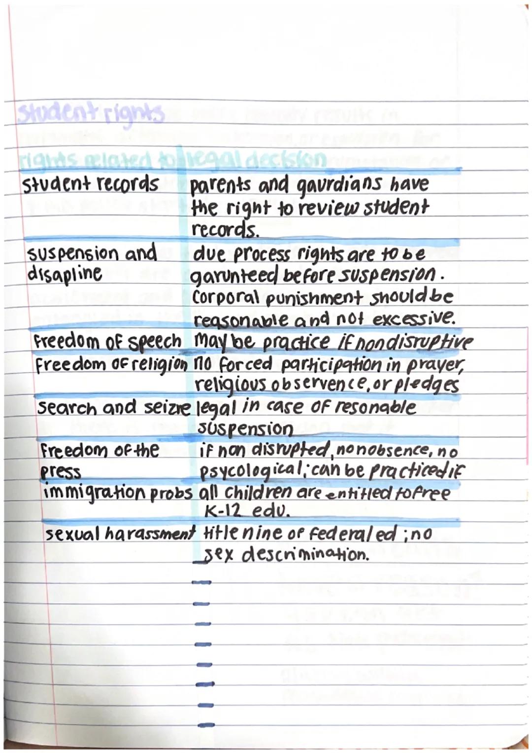 # chapter 8. school laur

Chapter summry

an honours student sues the school district
after being randomly strip-searched.
a teacher is repr