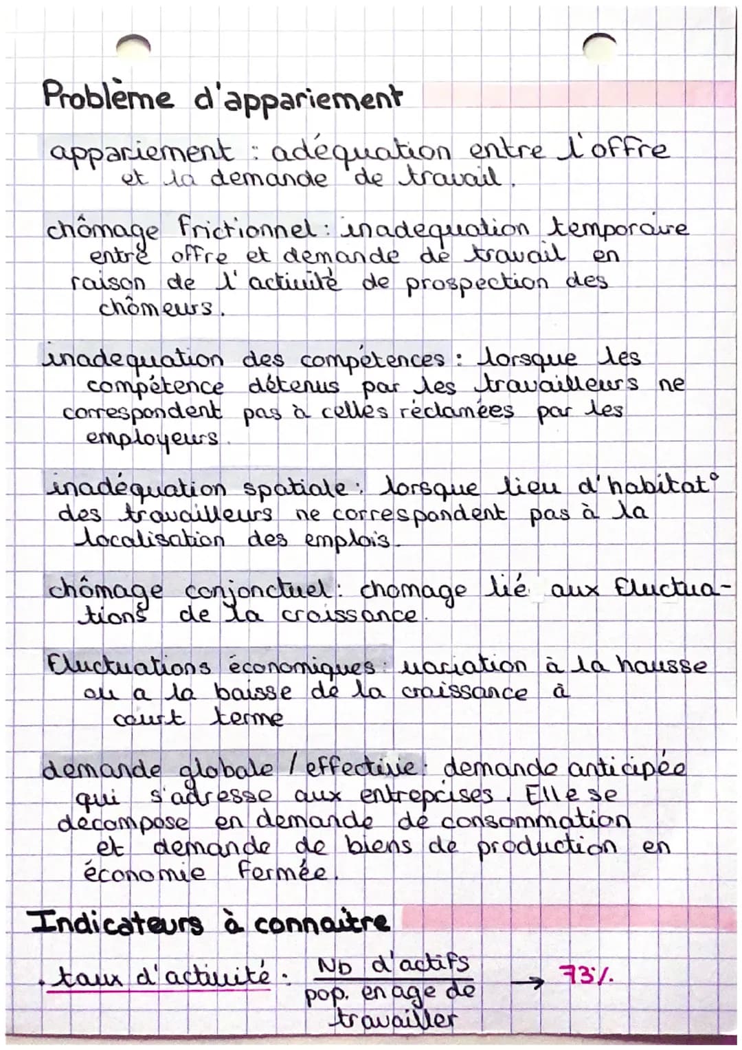 # ses

# comment lutter contre

# le chômage ?

Le chômage classique est l'augmentation
du taux du chômage resultant d'un
déséquilibre sur l