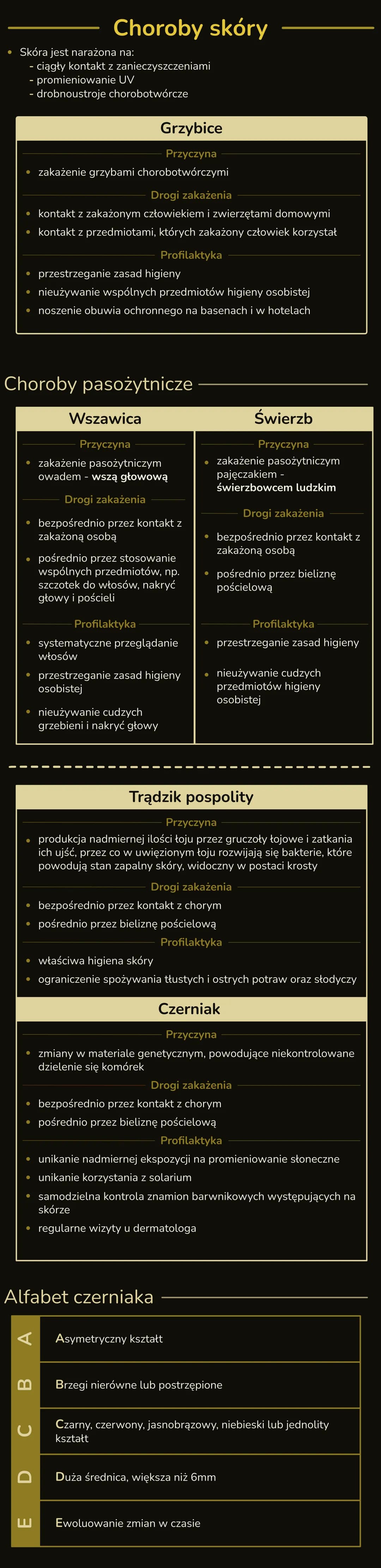 CHOROBY I HIGIENA SKÓRY
---
Diagnostyka chorób skóry —
Dermatologia zajmuje się budową, funkcjonowaniem i schorzeniami
skóry
Istnieją dwa ba