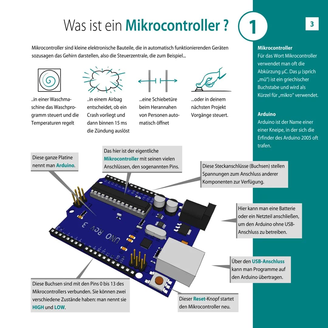# Einführung in den
Mikrocontroller Arduino

Der Arduino als Steuerzentrale

UNO Rev 3
RESE
Version 1.0
2 2
# Inhaltsverzeichnis
1. Was ist 