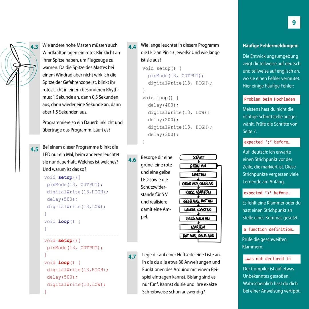 # Einführung in den
Mikrocontroller Arduino

Der Arduino als Steuerzentrale

UNO Rev 3
RESE
Version 1.0
2 2
# Inhaltsverzeichnis
1. Was ist 