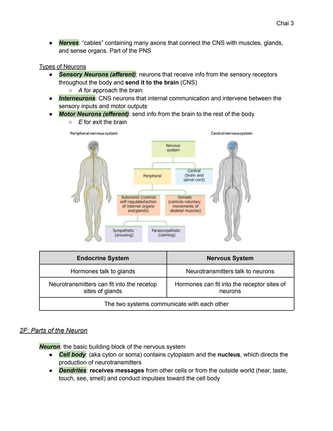 Chai 1

Unit 2: Biological Bases of Behavior (8-10%)

2A-C: Heredity, Environment, Evolution

*   **Heredity**: genetically transmitted or t