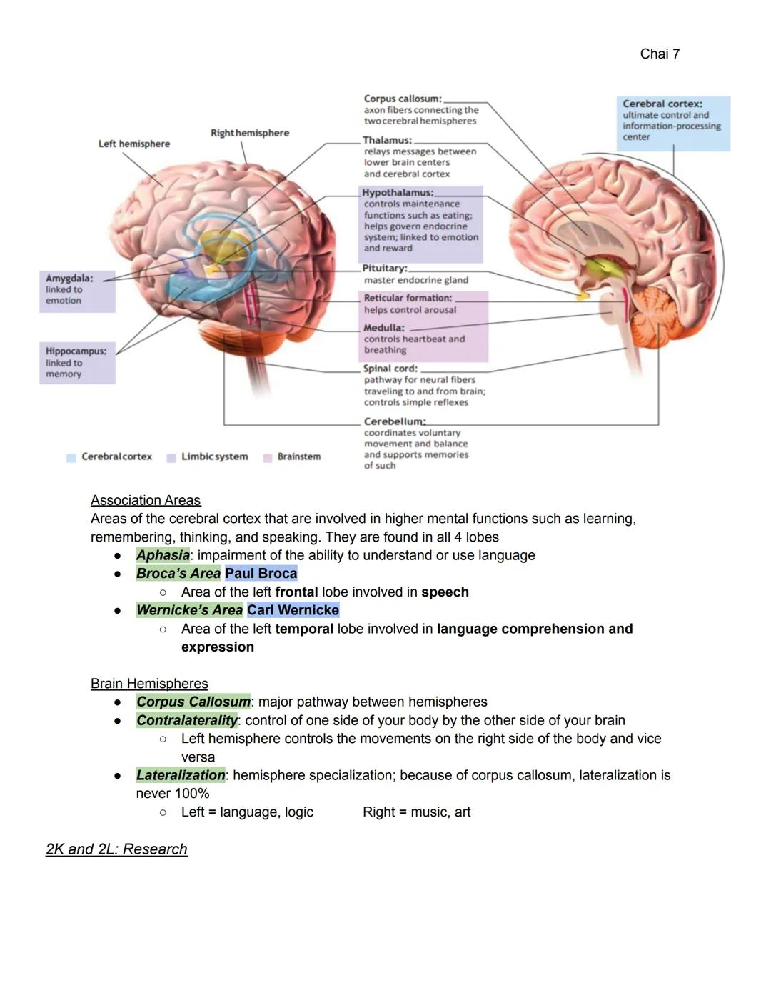 Chai 1

Unit 2: Biological Bases of Behavior (8-10%)

2A-C: Heredity, Environment, Evolution

*   **Heredity**: genetically transmitted or t