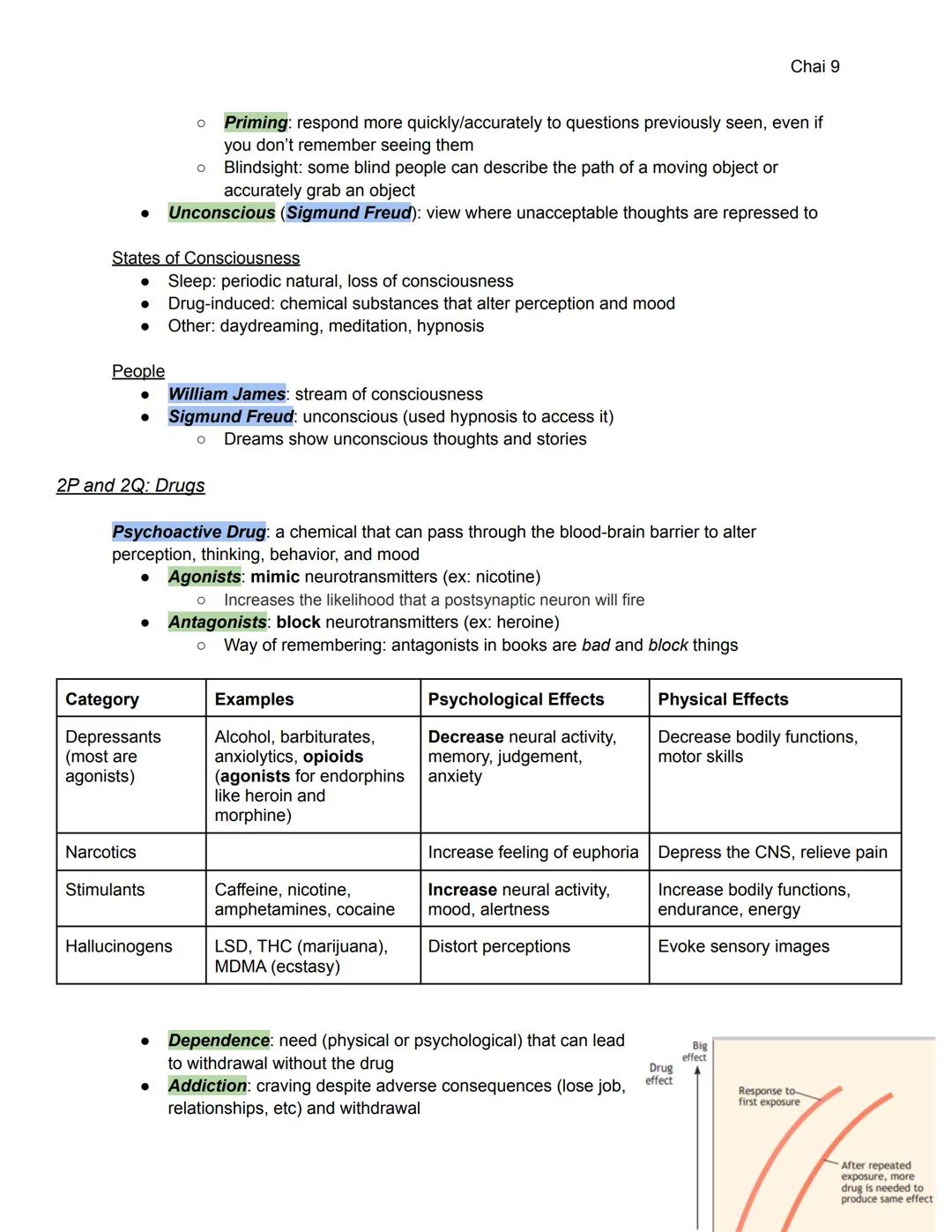 Chai 1

Unit 2: Biological Bases of Behavior (8-10%)

2A-C: Heredity, Environment, Evolution

*   **Heredity**: genetically transmitted or t