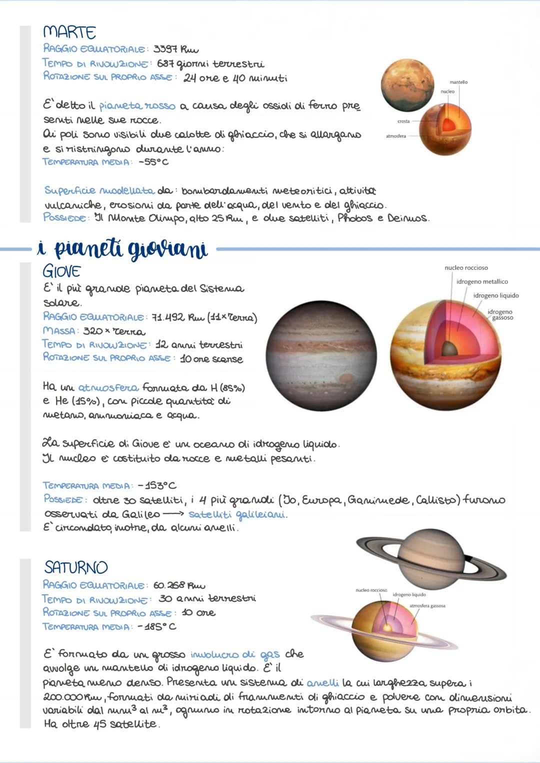 # il sistema solare

* Plutome pianeta nano

L'asse di rotazione può
facia degli asteroidi
asse di rotazione
Giove (4 satelliti maggior
Satu