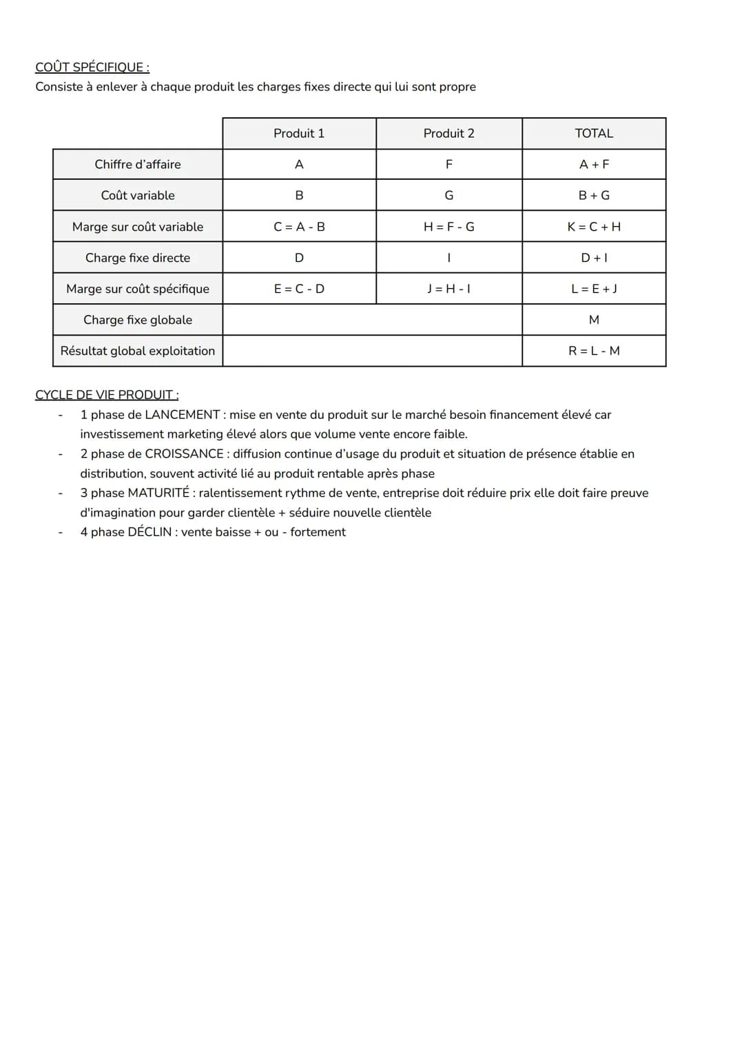 # CHAPITRE 6: CONTRÔLE DES COÛTS

Comptabilité générale (financière): document obligatoire pour entreprise, règle de comptabilité définie pa