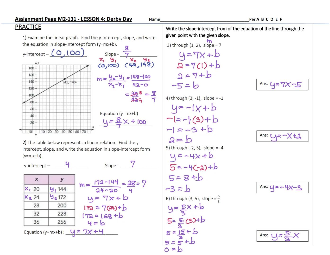 
<h2 id="practice">Practice</h2>
<p><strong>1) Linear Graph Analysis</strong></p>
<ul>
<li>Examine the linear graph and find the y-intercept