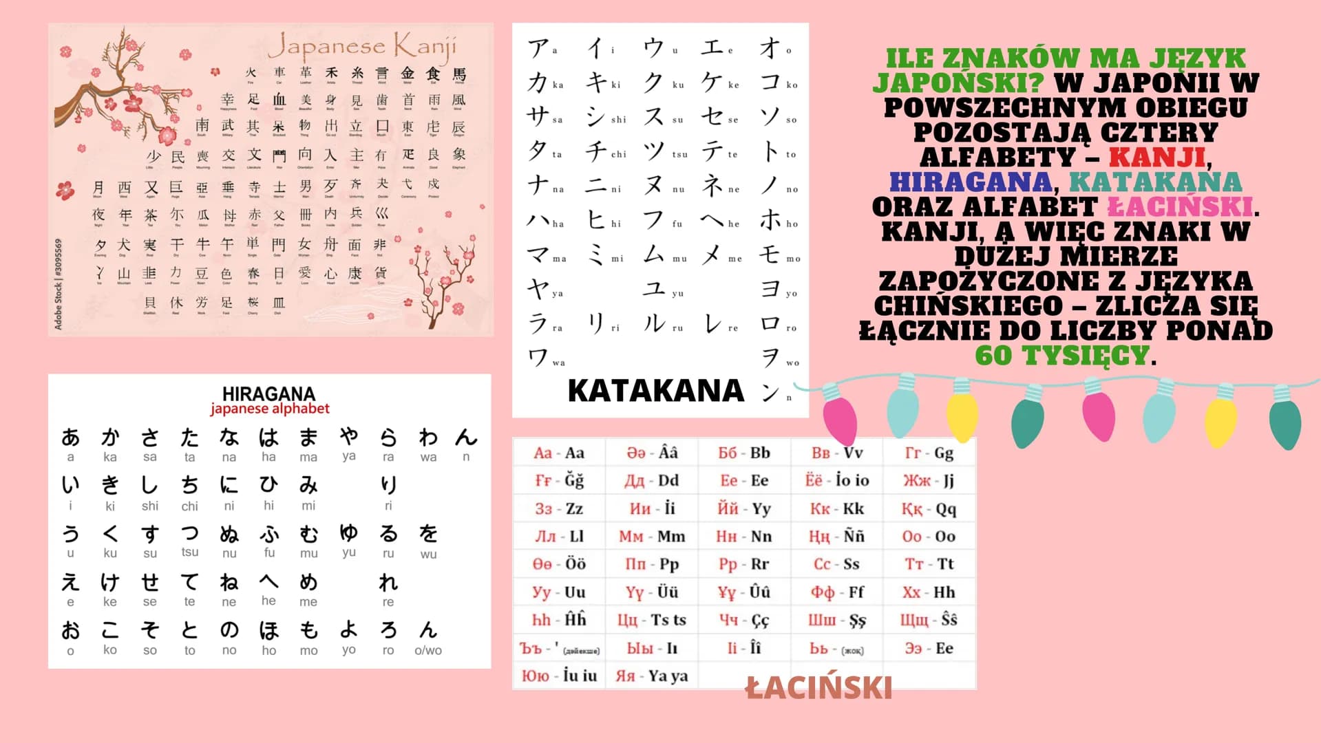 20
NIPPON
大阪城
JAPONIA HISTORIA FLAGI
PIERWOWZÓR JAPOŃSKIEJ FLAGI
POWSTAŁ JUŻ W EPOCE HEIAN I
ZWIĄZANY BYŁ Z LEGENDA O
PIERWSZYM JAPONSKIM CE