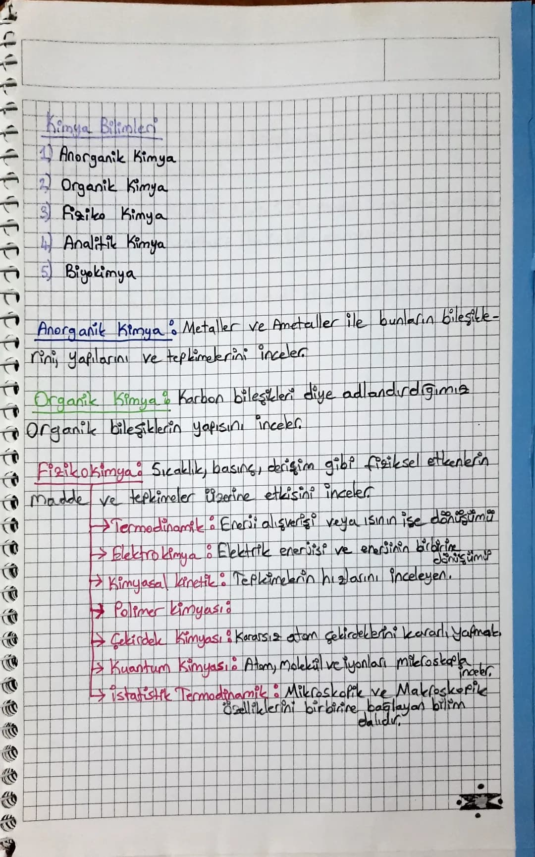 Simya & Kimyanın bilim Söncesindeki biçimidir. Milattan
bir kag bin yıl öncesinden 17. yüzyıla kador süren
Madde ile ilgili her türli çalışm