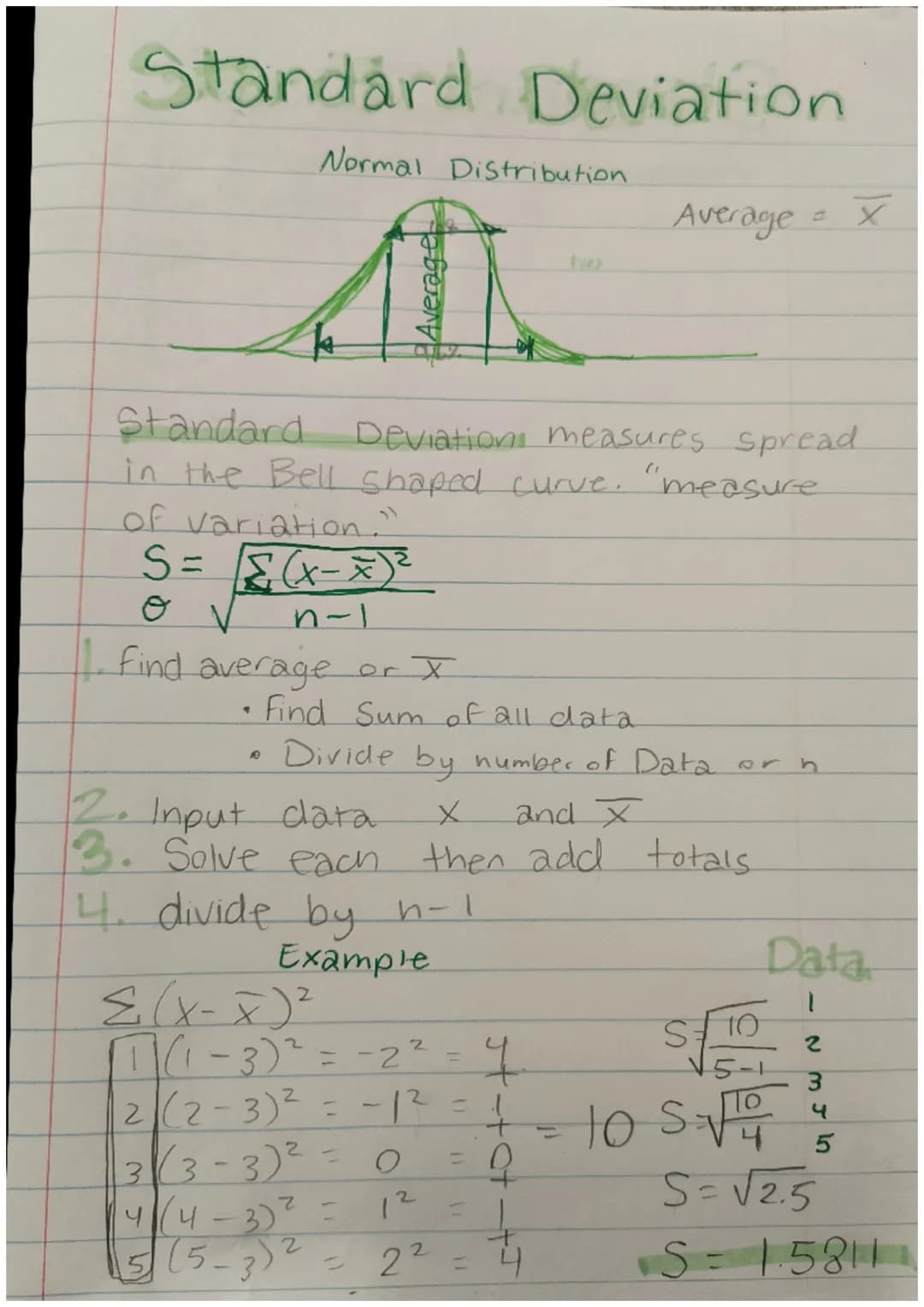 # Standard Deviation

Normal Distribution

Average = $\overline{X}$

Standard Deviation measures spread
in the Bell shaped curve. "measure
o