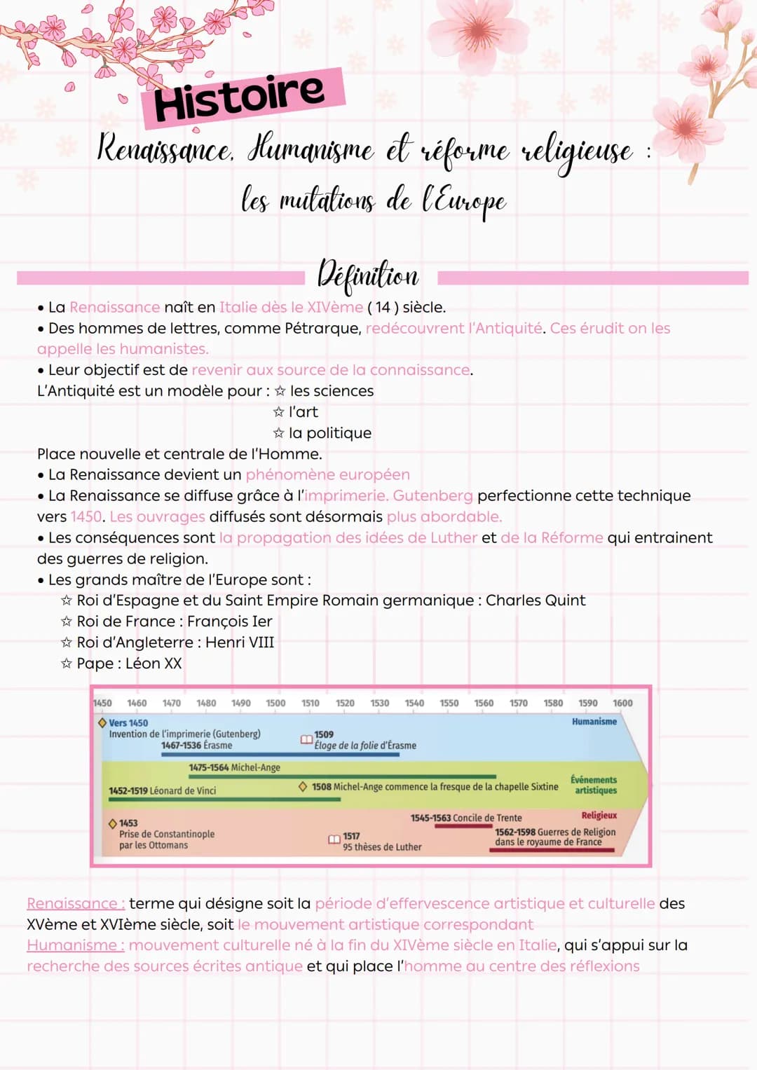 # Histoire

Renaissance. Humanisme et réforme religieuse :
les mutations de l'Europe

Définition

• La Renaissance naît en Italie dès le XIV
