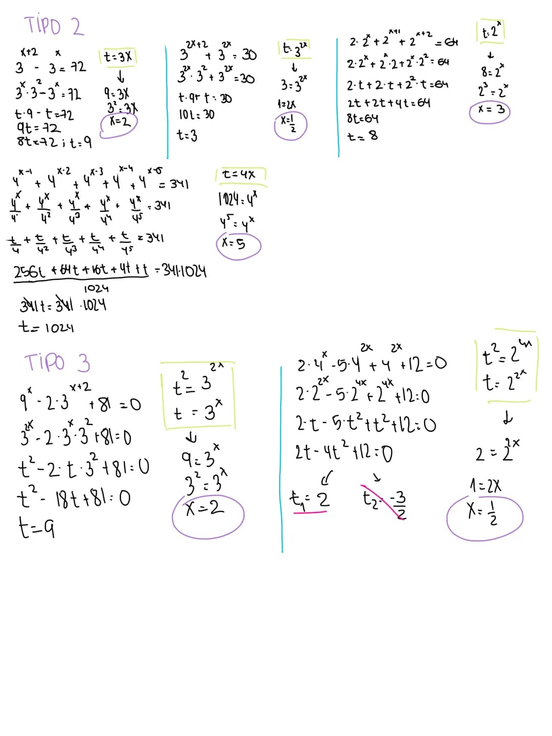 •• Ecuaciones..

Ecuaciones polinómicas

De primer grado

$\frac{3x}{2}4(x+1)=9$
$\rightarrow \frac{9x}{2}-\frac{8x}{6}=\frac{54}{6}$
$\righ