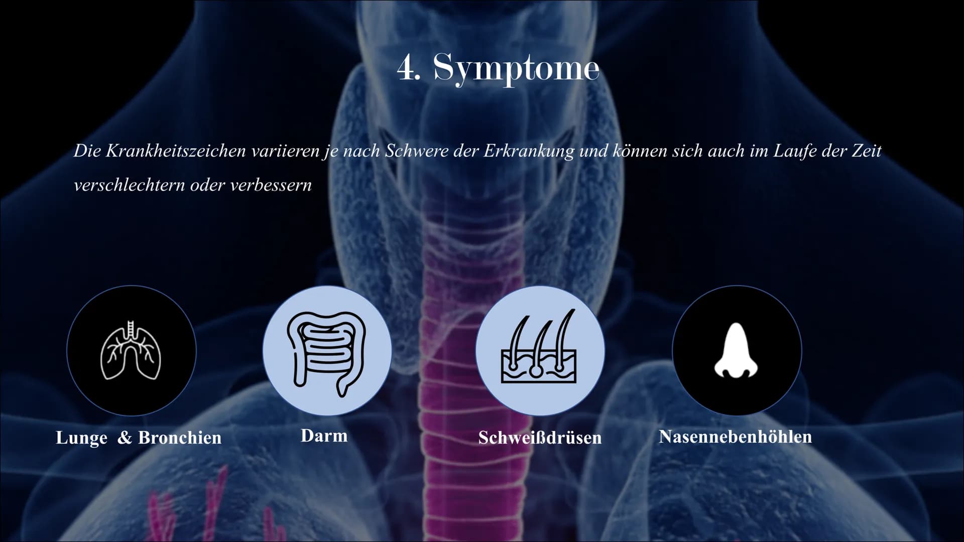 Mukoviszidose # Inhalt

• Was ist Mukoviszidose?
• Ursachen
• Genetische Vererbung
• Symptome
• Diagnoseverfahren
• Behandlungsmöglichkeiten