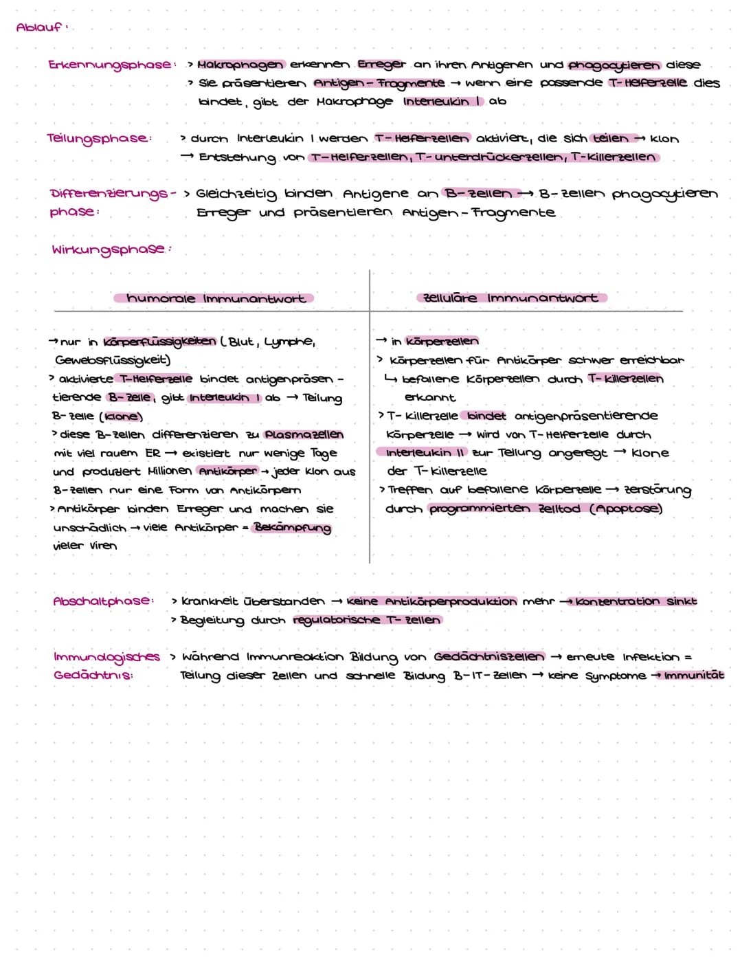 # Immunbiologie

Eigen- und Fremderkennung

Immunsystem Unser biologisches Abwehrsystem, das in der Lage ist, Fremdartiges zu erkennen
und a