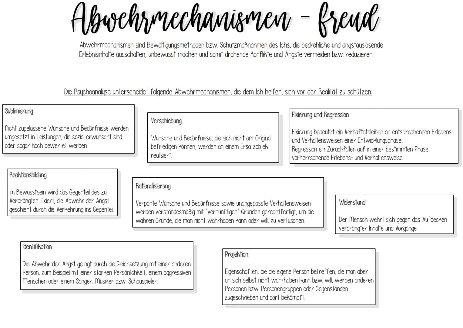 # Abwehrmechanismen - freud

Abwehrmechanismen sind Bewältigungsmethoden bzw. Schutzmaßnahmen des Ichs, die bedrohliche und angstauslösende

