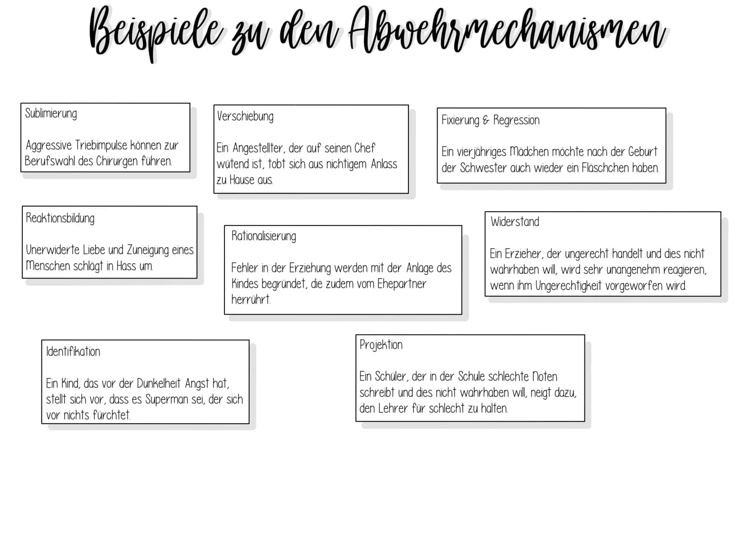 # Abwehrmechanismen - freud

Abwehrmechanismen sind Bewältigungsmethoden bzw. Schutzmaßnahmen des Ichs, die bedrohliche und angstauslösende
