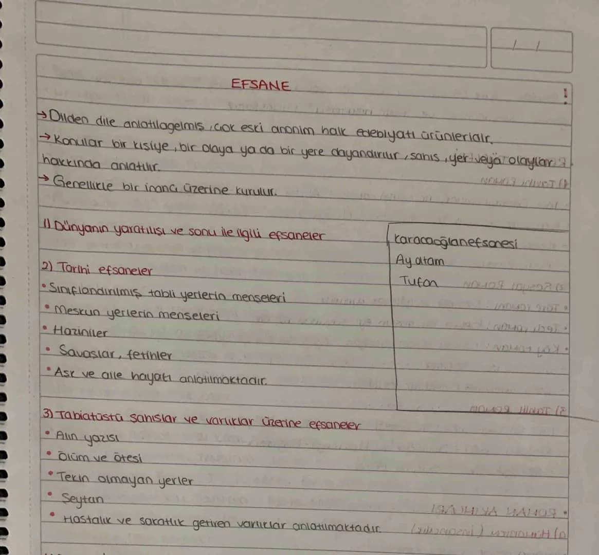 ~TÜRK EDEBİYATI NAZIM ŞEKİLLERİ~

İslamiyet Öncesi
L KOSUK
L Sagu
LDestan
Anonim
sav
mani
Halk Edebiyatı
Divan Edebiyatı
türkü
ninni
Lbilmec