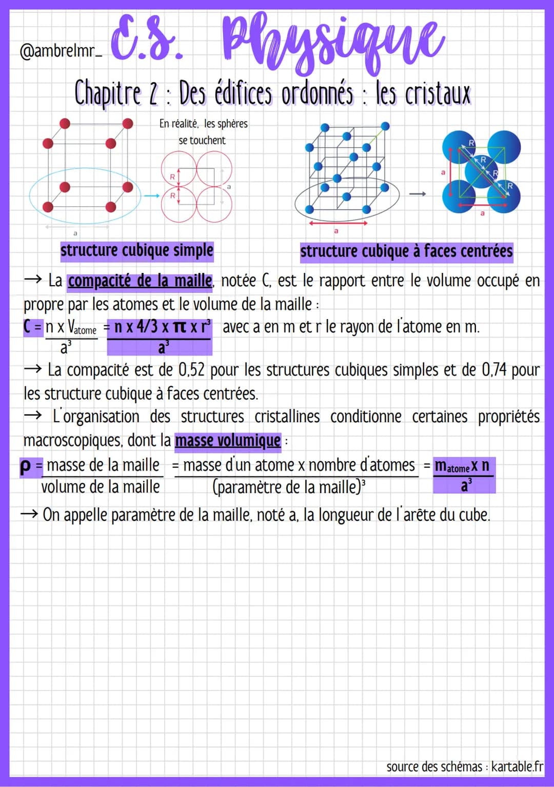 # E.S. Physique Cambrer

Chapitre 2: Des édifices ordonnés : les cristaux

LES SOLIDES CRISTALLINS ET LES SOLIDES AMORPHES

→ A l'échelle mi