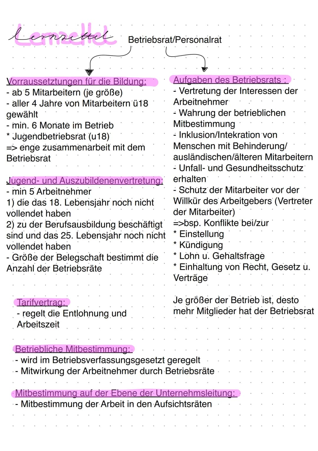 # lensittel

Betriebsrat/Personalrat

Vorraussetztungen für die Bildung:
- ab 5 Mitarbeitern (je größe)
- aller 4 Jahre von Mitarbeitern ü18
