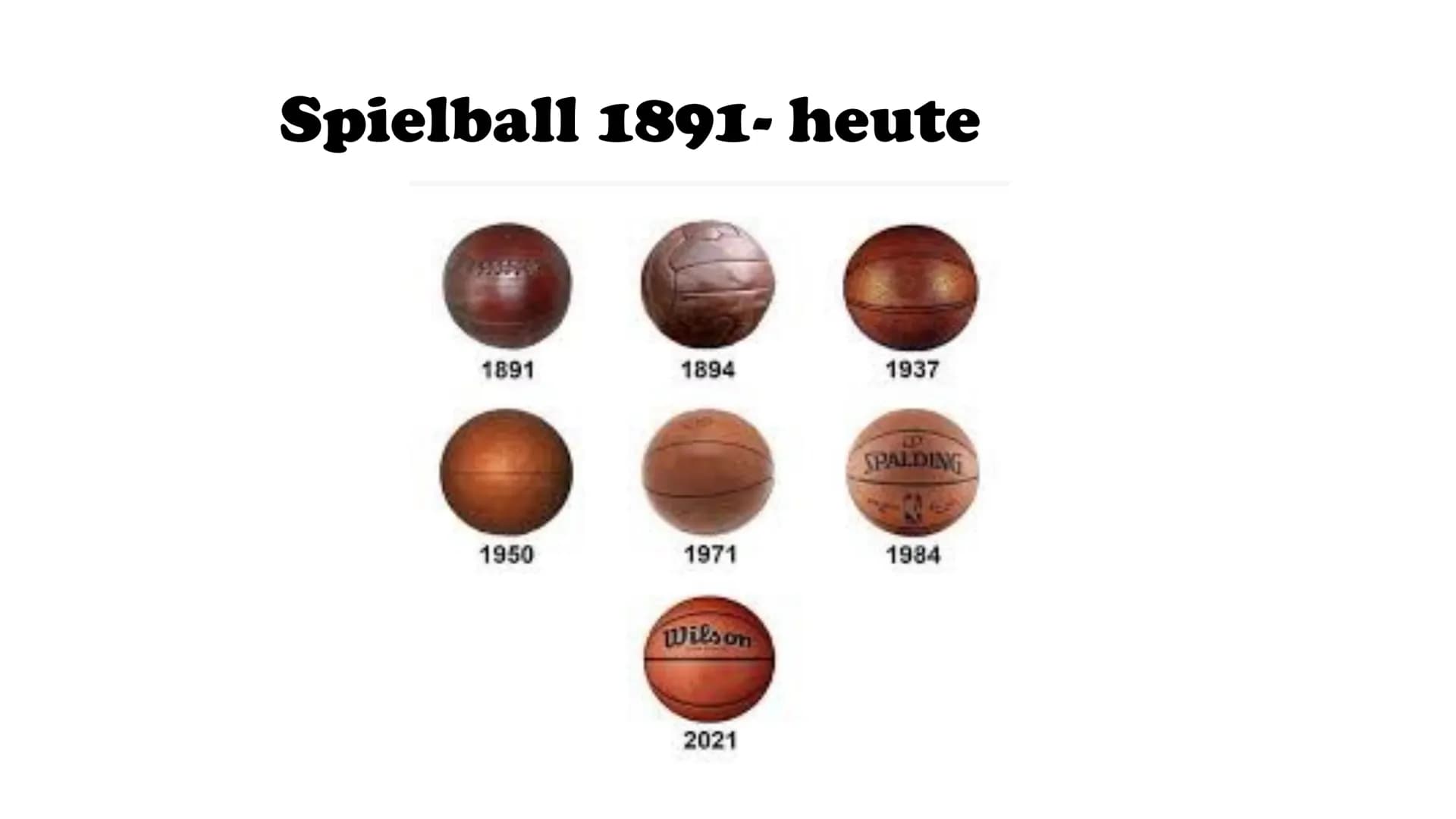 Basketball # Gliederung

*   Allgemeine Infos
*   Geschichte
*   Regeln
*   Spielprinzip
*   Spielidee
*   Vergleiche
*   Spielball
*   Spie