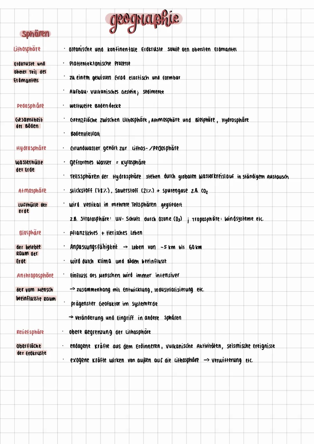# geographie

Sphären

Lithosphäre

Erdkruste und
Oberer Teil des
Erdmantels

Pedosphäre

Gesamtheit
der Böden

Hydrosphäre
wasserhülle
der 