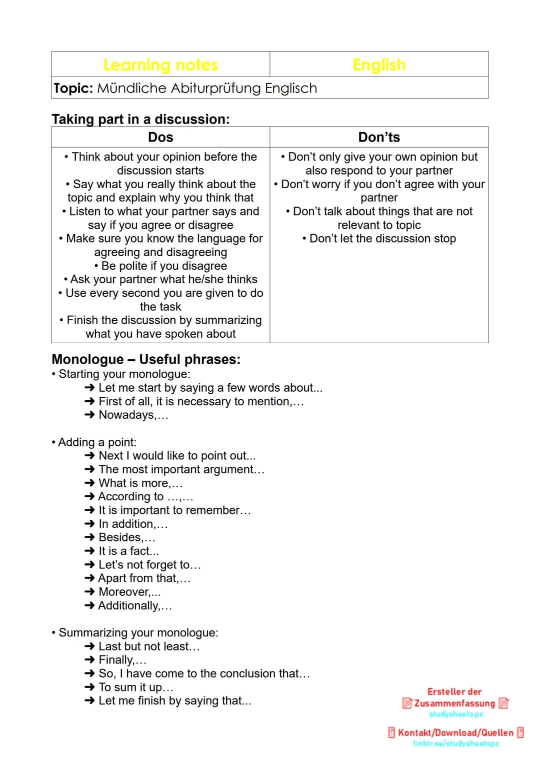 Learning notes
English
Topic: Mündliche Abiturprüfung Englisch

Taking part in a discussion:
| Dos | Don'ts |
|---|---|
| • Think about your