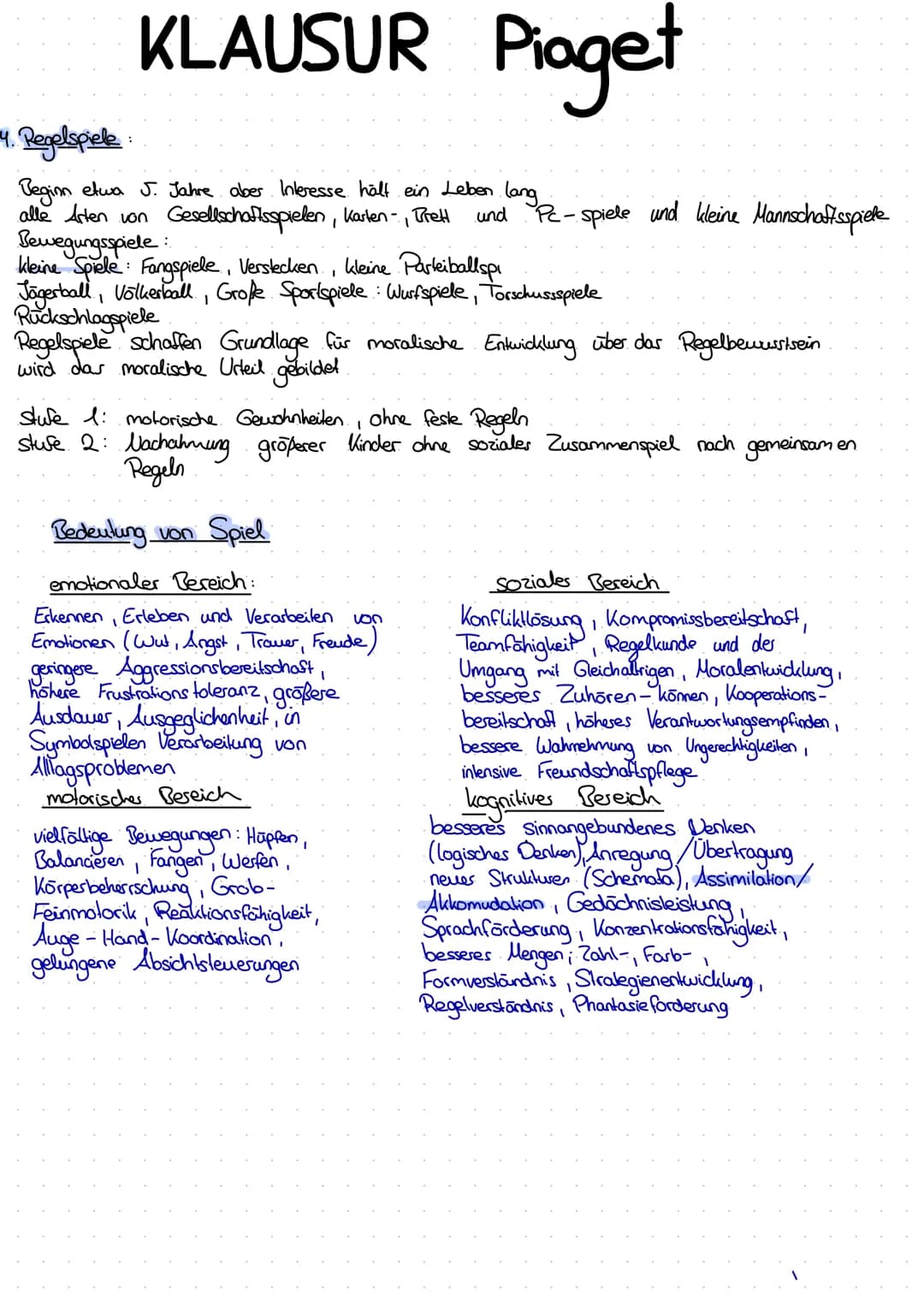 # KLAUSUR Piaget

4. Regelspiele:

Begin etwa J. Jahre aber Inleresse hält ein Leben lang
alle Arten von Gesellschaftsspielen, Karten, Brett