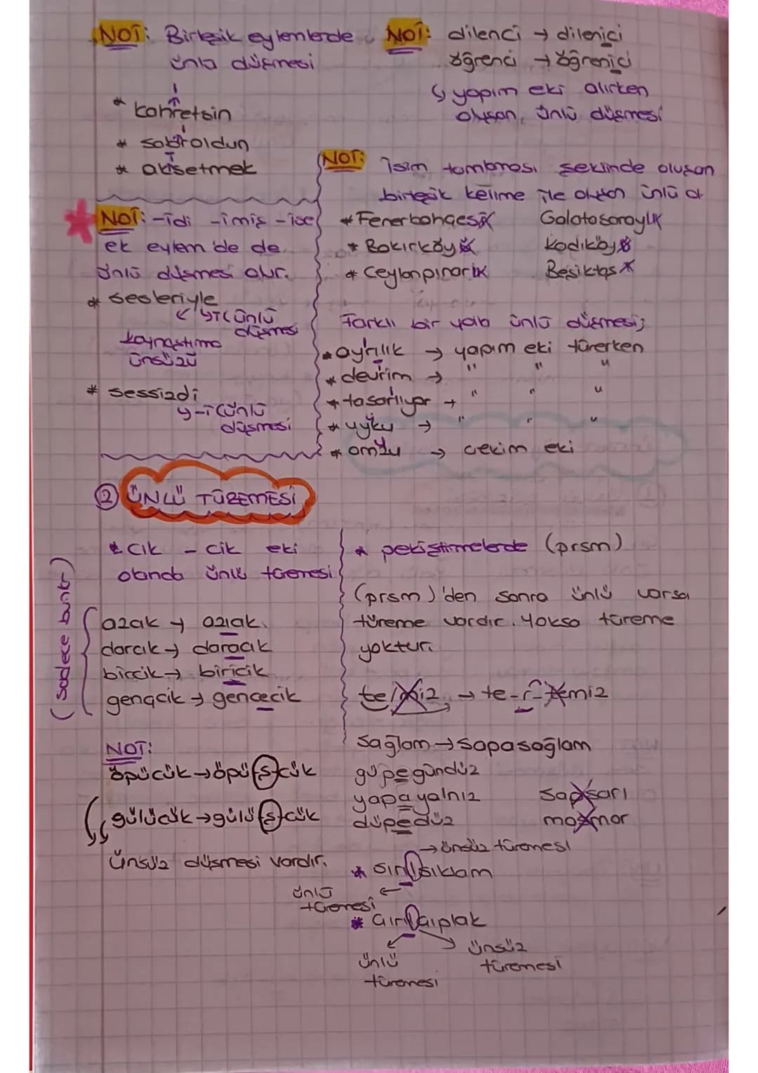 Ses Olayları

Ünlülerte Tigill seo
Olayları

2016
↑
*ünlü düşmesi (Hece düşmesi)
*Unlu daralması
*ünlü değişimi
*ünlü türemesl

unlujete ilg