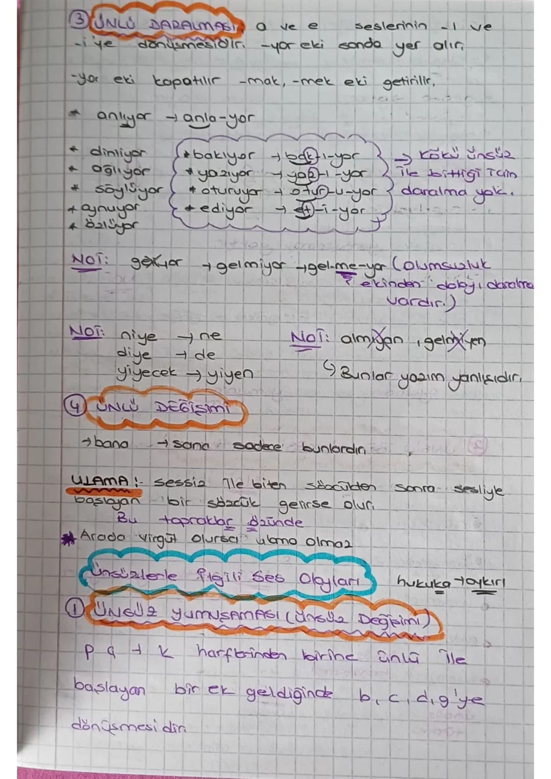 Ses Olayları

Ünlülerte Tigill seo
Olayları

2016
↑
*ünlü düşmesi (Hece düşmesi)
*Unlu daralması
*ünlü değişimi
*ünlü türemesl

unlujete ilg