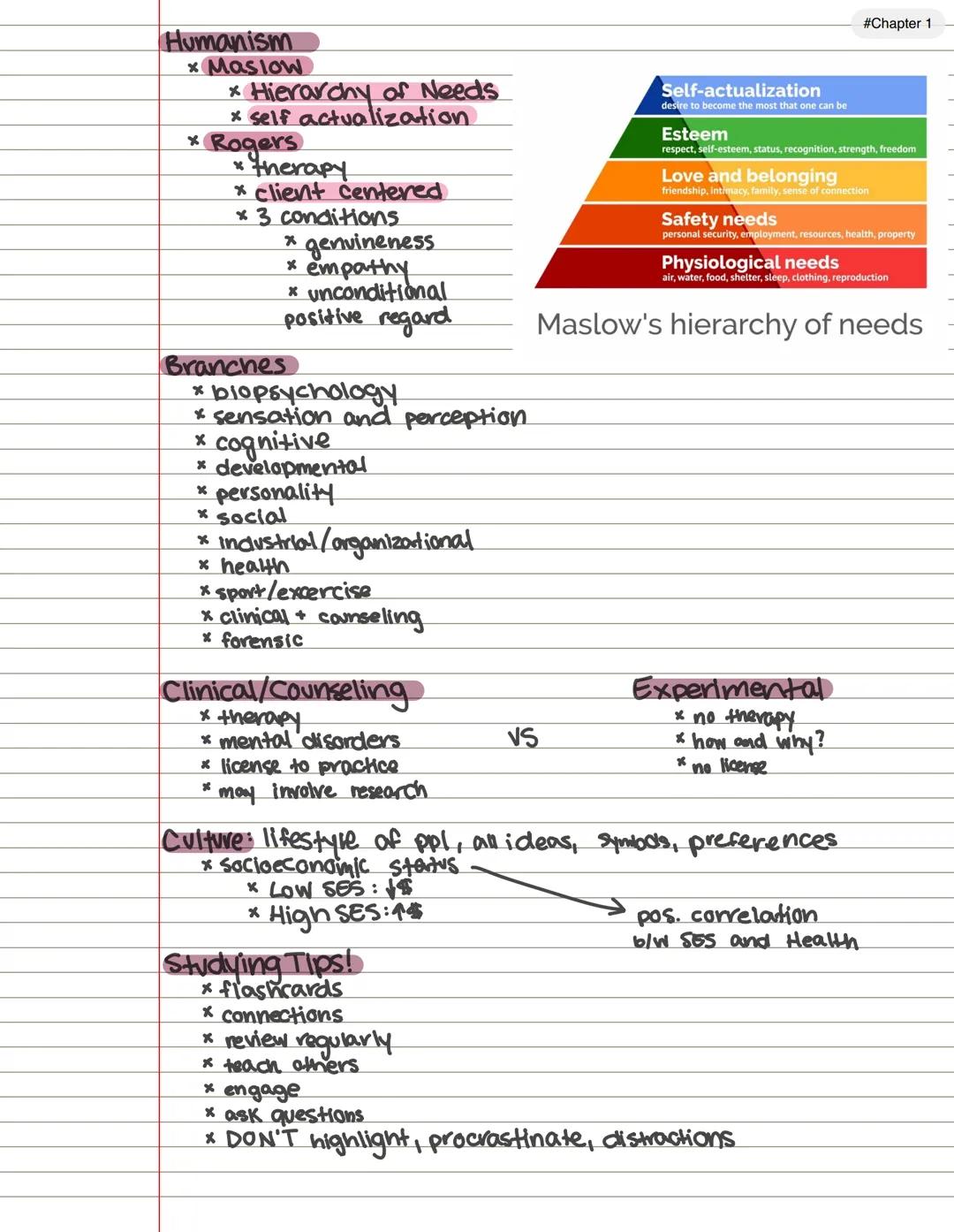 Chpl
Introduction to Psychology
#Chapter 1
psychology: refers to the scientific study of the
mind and behaviors
* psychologists use the scie