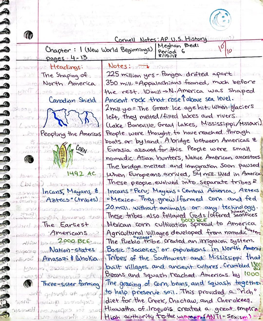 Cornell Notes: AP U.S. History
Meghan Bedi
Chapter: I (New World Beginnings) Period 6
Pages 4-13
8/15/18
10/10
Headings:
Notes:
The Shaping 