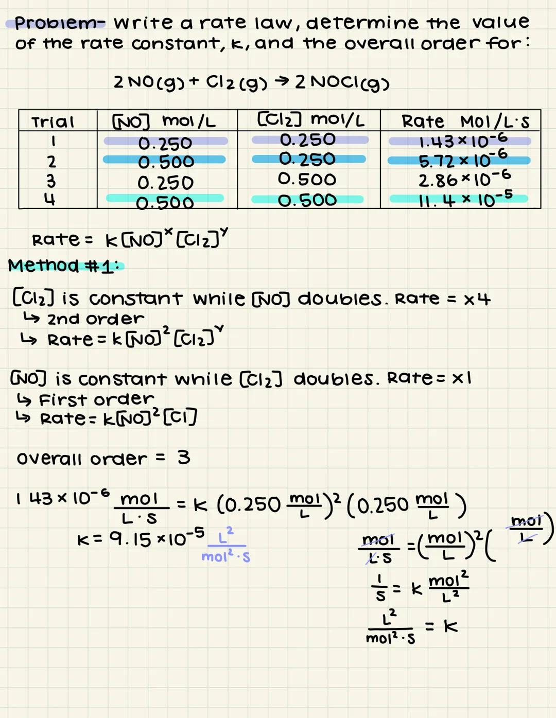 # Rate Laws:

- Differential Rate Law express/reveal the relationship
between the concentration of reactants & the rate of
reaction

k = rat