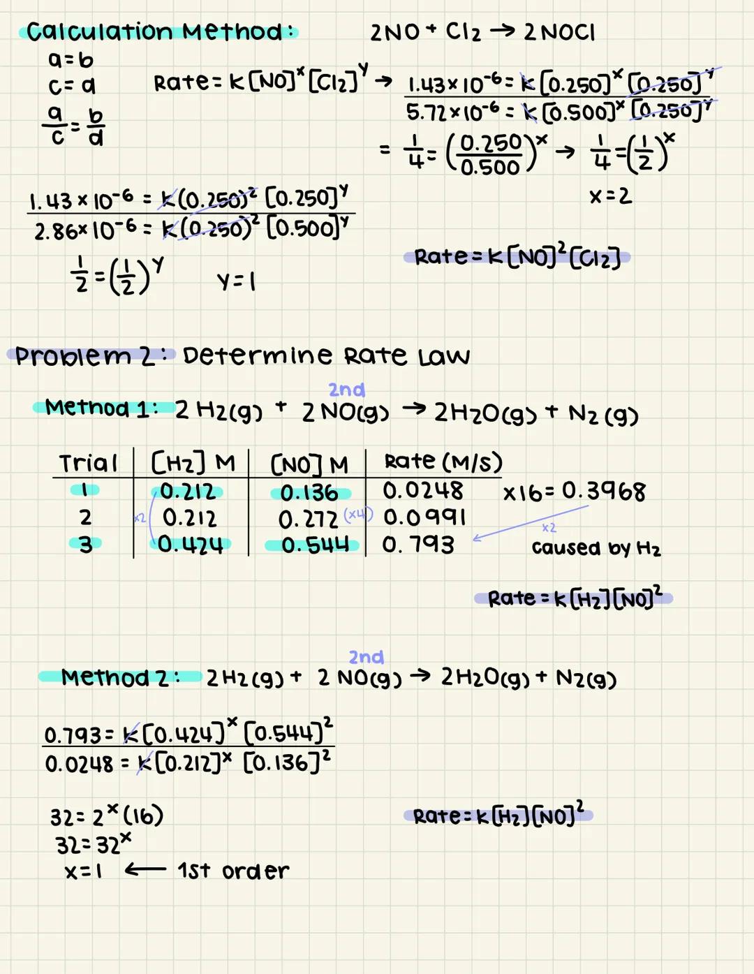 # Rate Laws:

- Differential Rate Law express/reveal the relationship
between the concentration of reactants & the rate of
reaction

k = rat
