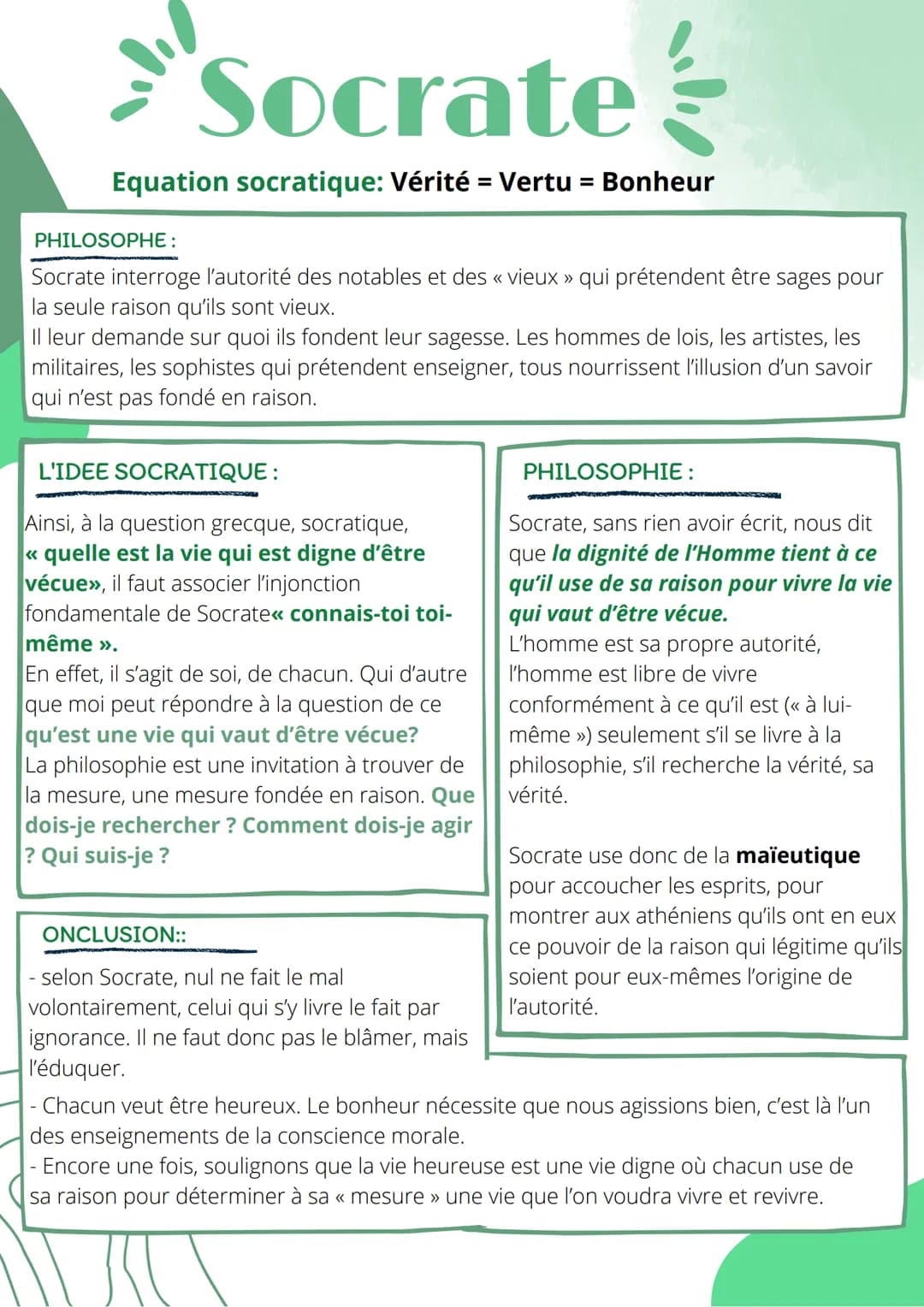 # Socrate

Equation socratique: Vérité = Vertu = Bonheur

PHILOSOPHE:

Socrate interroge l'autorité des notables et des << vieux » qui préte