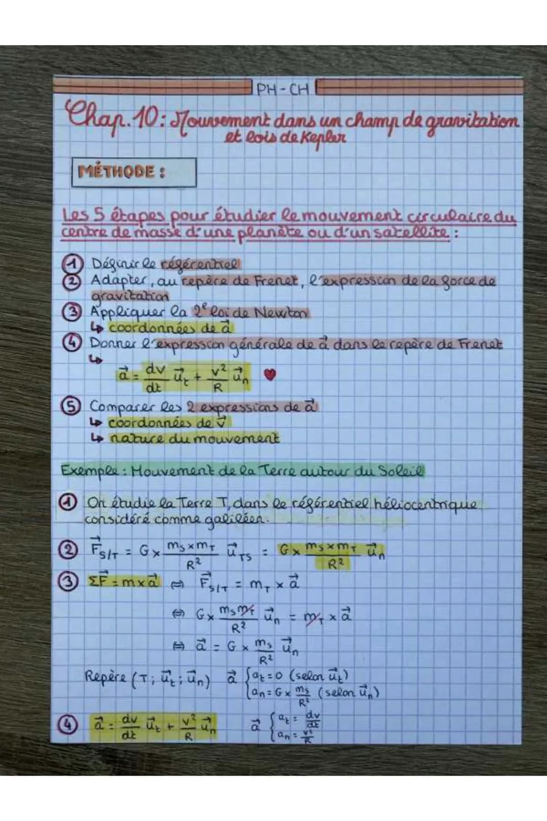 PH-CH

Chap. 10: Mouvement dans un champ de gravitation
et lois de Kepler

MÉTHODE:

Les 5 étapes pour étudier le mouvement circulaire du
ce