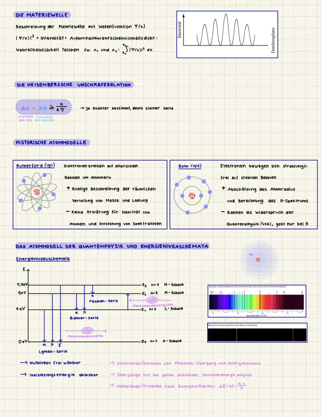 # DER PHOTOEFFEKT

Energie

aingonode()

Strommesser

*   Vorerst Spannungsquelle avs

*   Photonen treffen auf kathode

*   Bei genug Energ